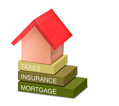 Cost like taxes, insurance and mortgage of a house clipart