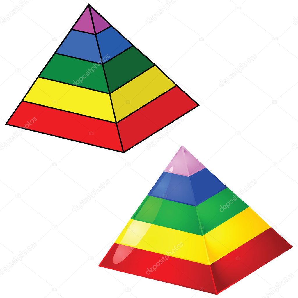 Five-tier pyramid