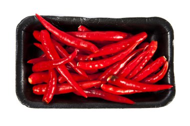 red hot chili biber grubu