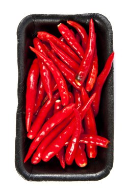 red hot chili biber grubu