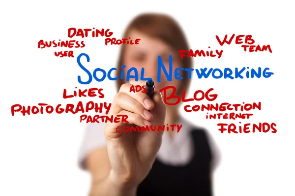 Geschäftsfrau zeichnet Schema für soziale Netzwerke auf Whiteboard — Stockfoto