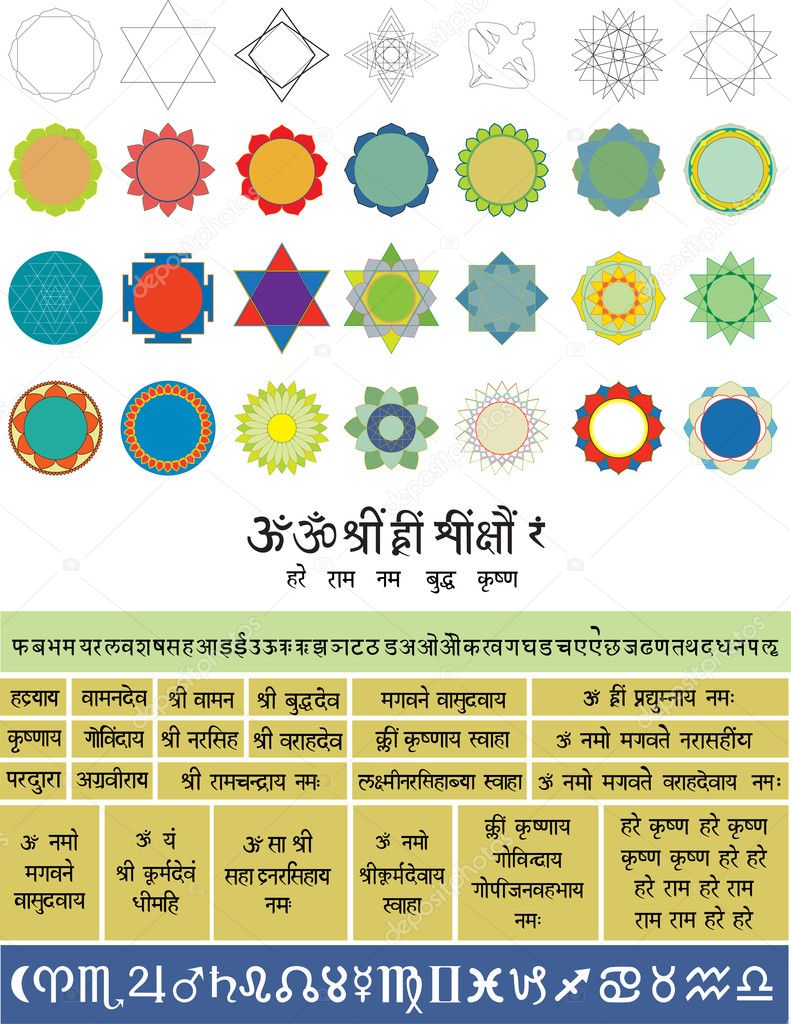 Vector set for yantras: figures and mantras
