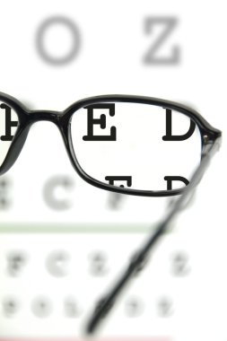 bril op een oog grafiek