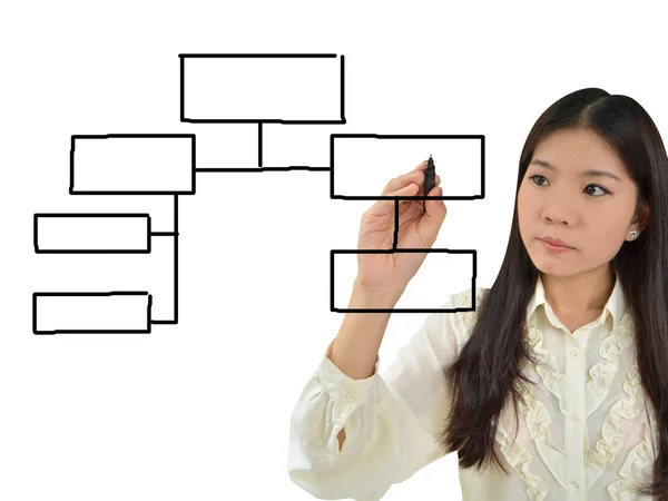 Business woman drawing flow chart — Stock Photo, Image