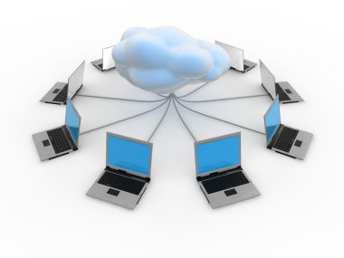 Cloud Computing Concept clipart