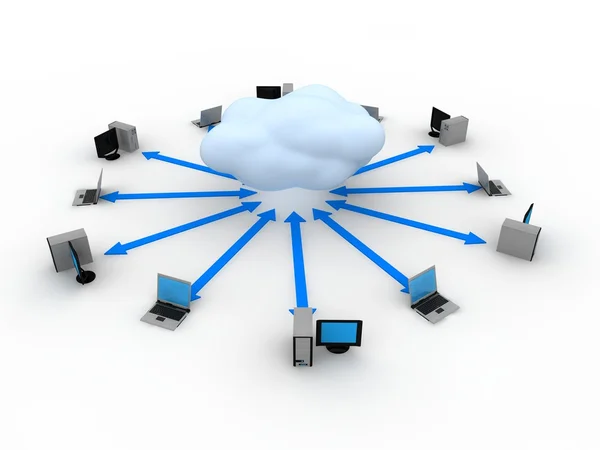 stock image Cloud Computing Concept