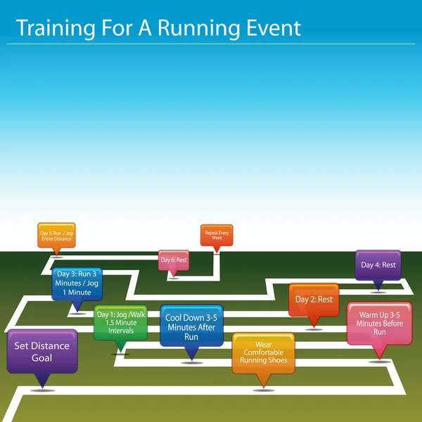 Εκπαίδευση για μια τρέχοντας εκδήλωση γράφημα — Διανυσματικό Αρχείο