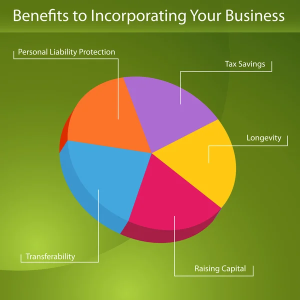 stock vector Benefits To Incorporation