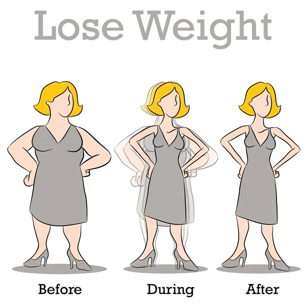 Потерявшая вес женщина — стоковый вектор