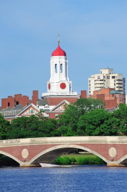 Harvard University campus clipart