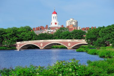 Harvard University campus in Boston clipart