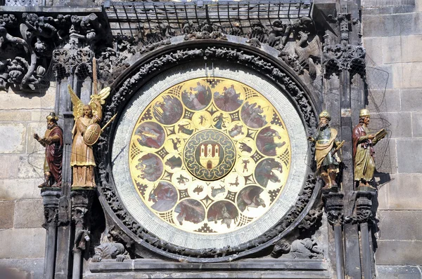 Astronomical Clock Detail — Stock Photo, Image