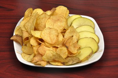 Cips ve patates