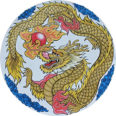 Çin geleneksel ejderhası.