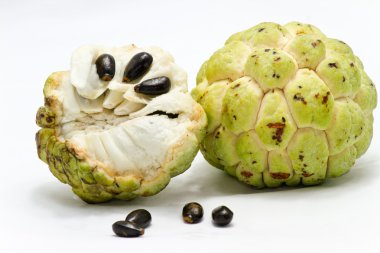 Custard apple clipart