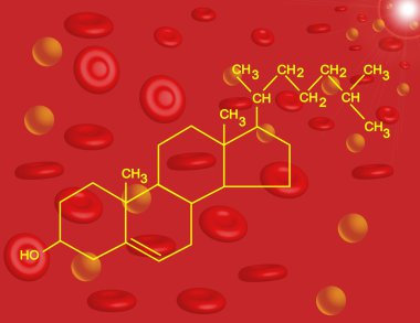 Cholesterol clipart