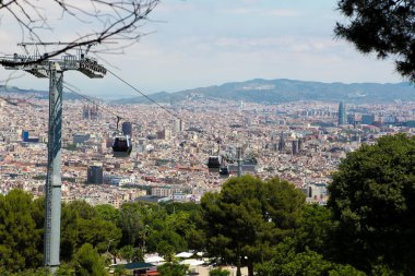 Teleferic de Montjuic