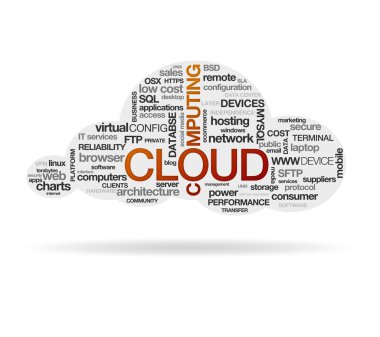 Cloud Computing clipart