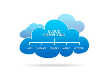 Cloud Computing clipart