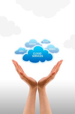 Cloud Services clipart