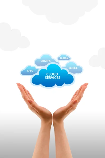 Cloud-Dienste — Stockfoto