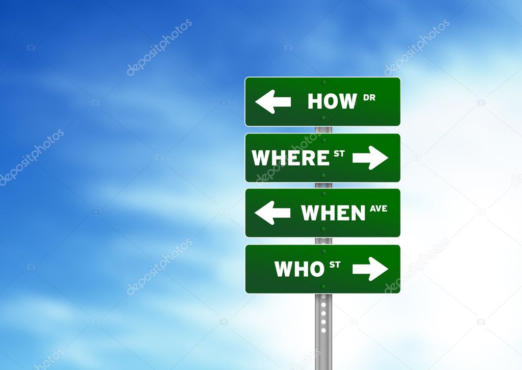 How Where When Who Street Sign