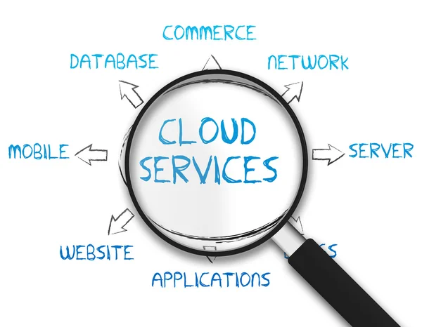 Lupe - Cloud-Dienste — Stockfoto