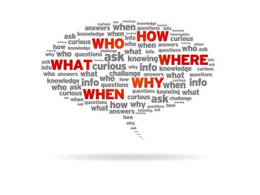 Speech Bubble - How, Who, What, Where, Why, When clipart