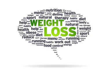 Speech Bubble - Weight Loss clipart