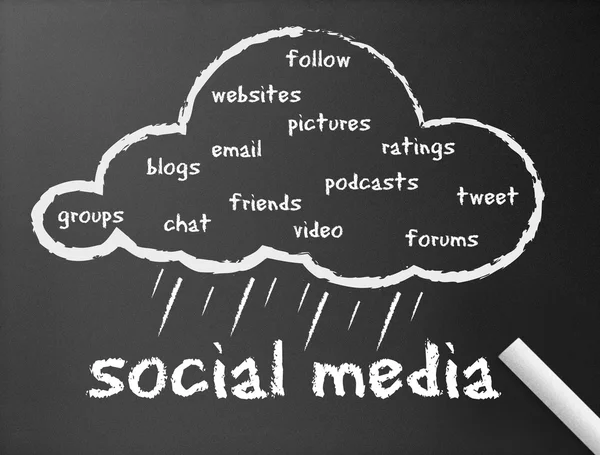 Chalkboard - Social Media — Stock Photo, Image