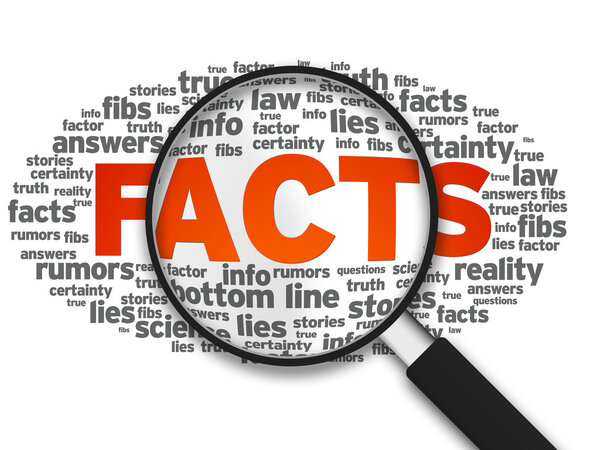 Magnifying Glass - Facts