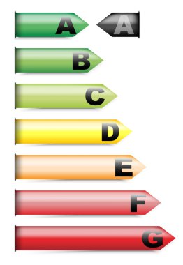 Energy Rating Graph clipart