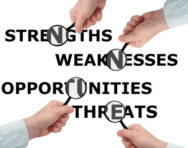 SWOT Analysis clipart