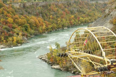 niagara Nehri manzaralı bir görünümü ile aero araba