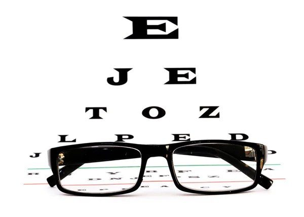 stock image Eye chart