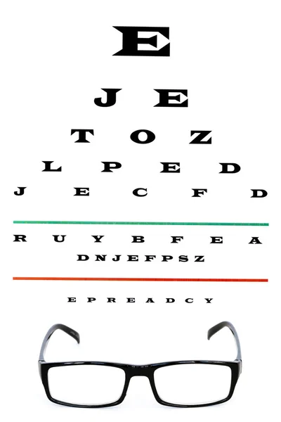 stock image Eye chart