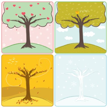 dört mevsim ağaç