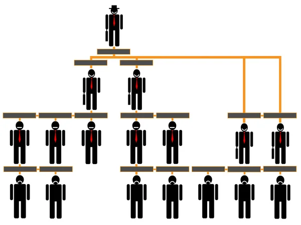 Gráfico de hierarquia corporativa organizacional engraçado —  Vetores de Stock