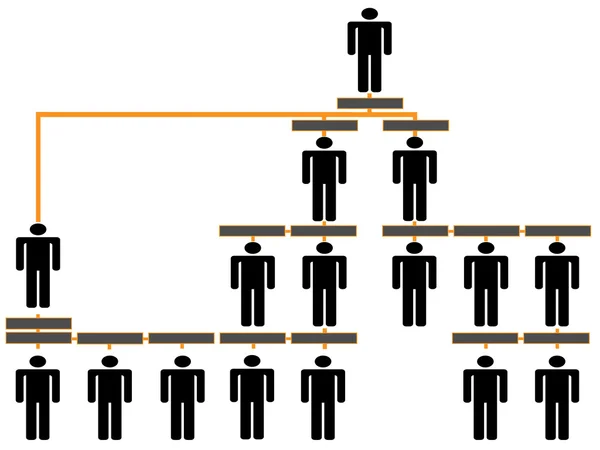 Corporate hierarchy chart — Stock Vector