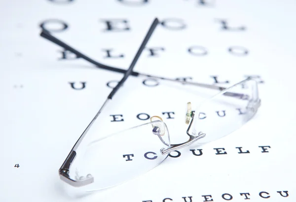 Έννοια της οπτομετρίας - γυαλιά & πίνακας οπτομετρίας — Φωτογραφία Αρχείου