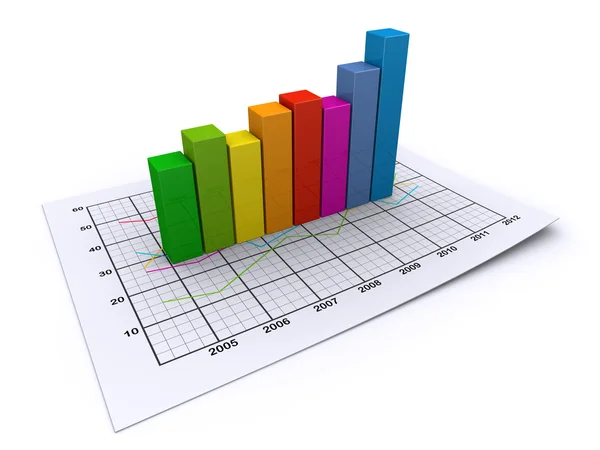 Colorful business graph — Stock Photo, Image