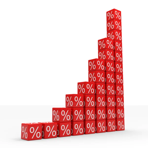 Gráfico de cubos vermelhos com percentagens — Fotografia de Stock