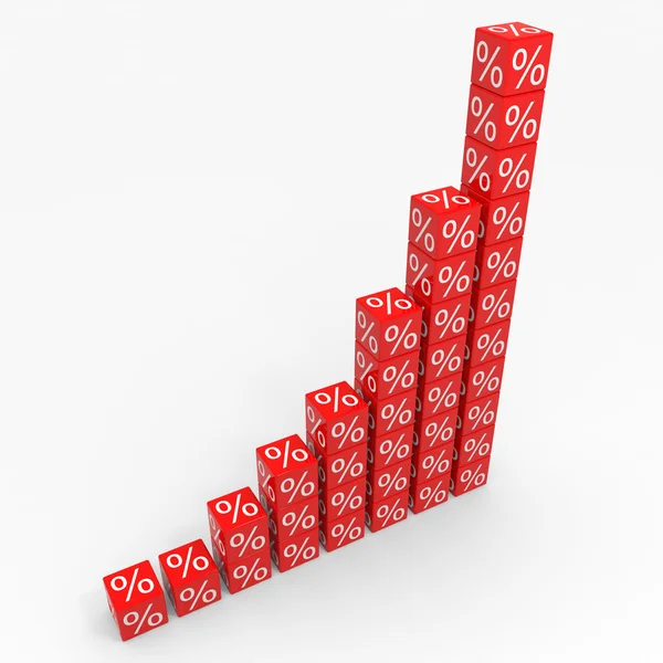 Diagram från röda kuber med procent — Stockfoto