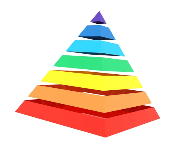 Nahaufnahme einer Regenbogenpyramide — Stockfoto
