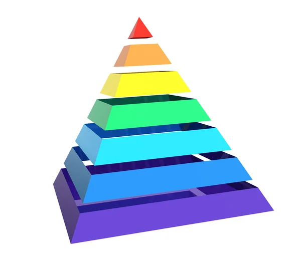 stock image Close up of a rainbow pyramid