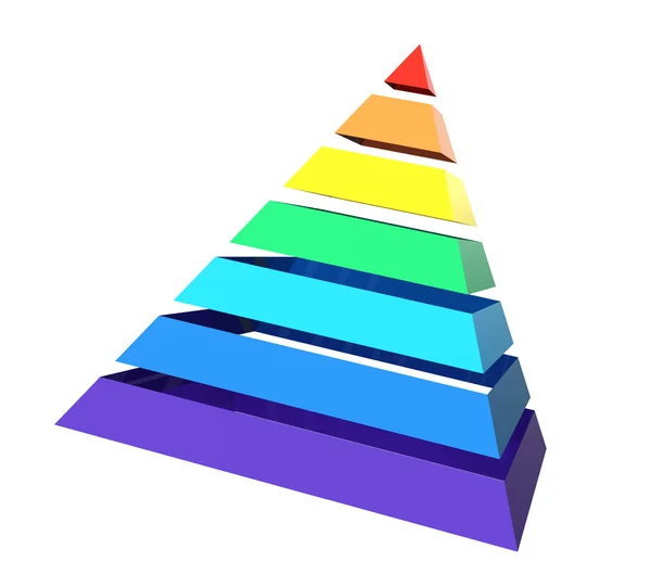 Fechar de uma pirâmide de arco-íris — Fotografia de Stock