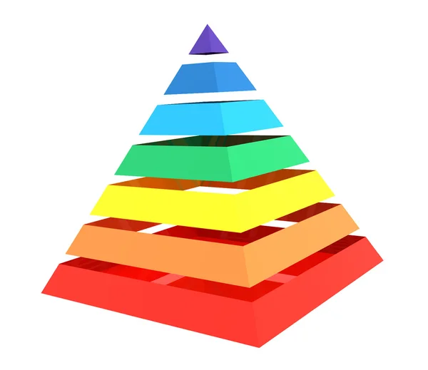 stock image Close up of a rainbow pyramid