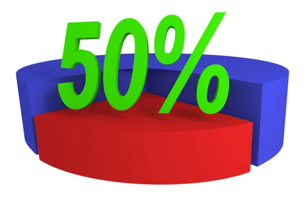 Діаграма з 50% продажами — стокове фото