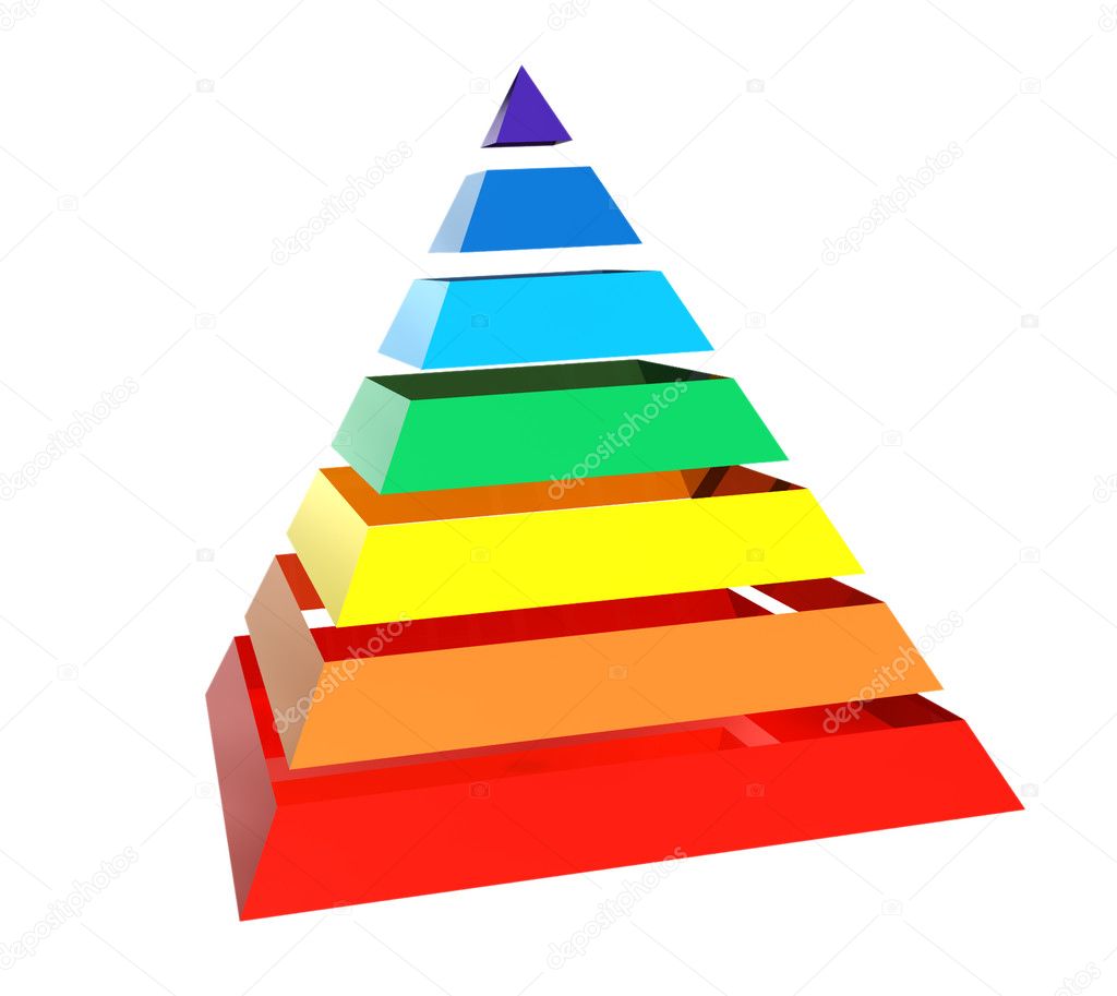Close up of a rainbow pyramid