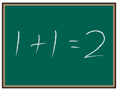 Kara tahta üzerinde matematik denklemi